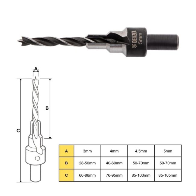 CONFIRMAT COUNTERSINK DRILL BIT SET 4pcs. (3-4-4.5-5 mm.)